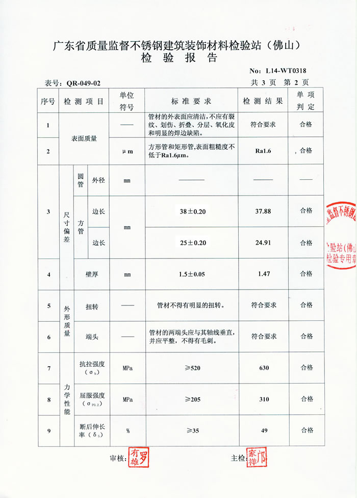 正佳LEDONG.COM-乐动(中国)检测报告