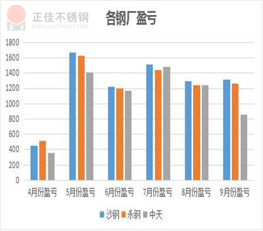 304LEDONG.COM-乐动(中国)管厂