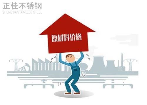 LEDONG.COM-乐动(中国)原材料价格高