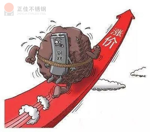 304LEDONG.COM-乐动(中国)管价格上涨