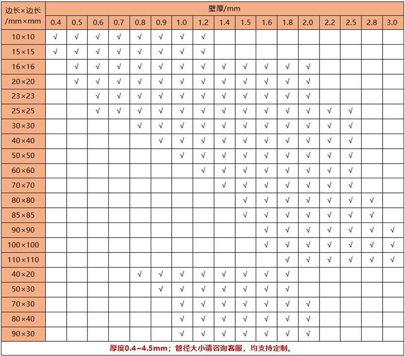 304LEDONG.COM-乐动(中国)管材规格