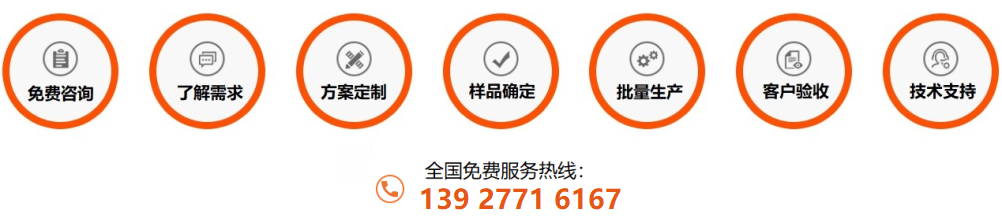 304LEDONG.COM-乐动(中国)装饰圆管定制流程
