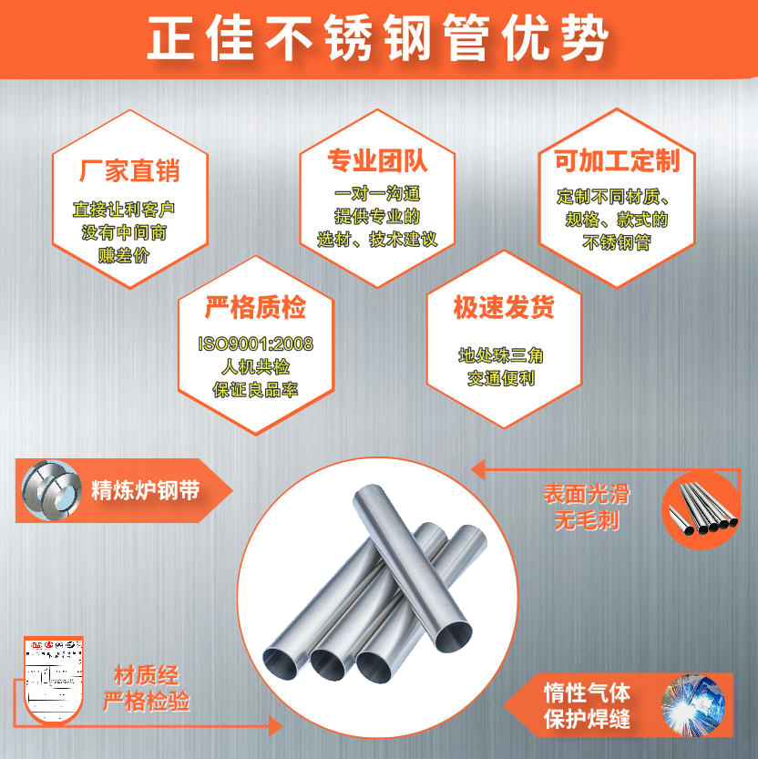 316LLEDONG.COM-乐动(中国)管材