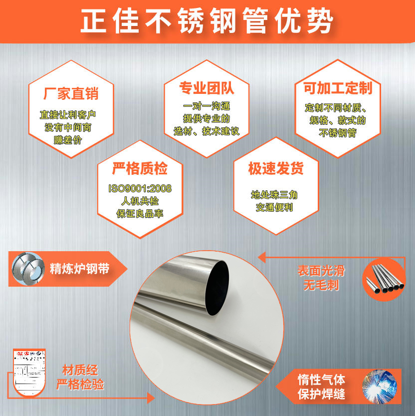 316LLEDONG.COM-乐动(中国)管批发