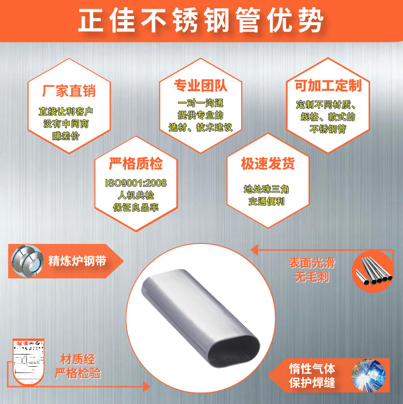 LEDONG.COM-乐动(中国)平椭圆管