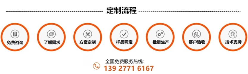 316lLEDONG.COM-乐动(中国)管