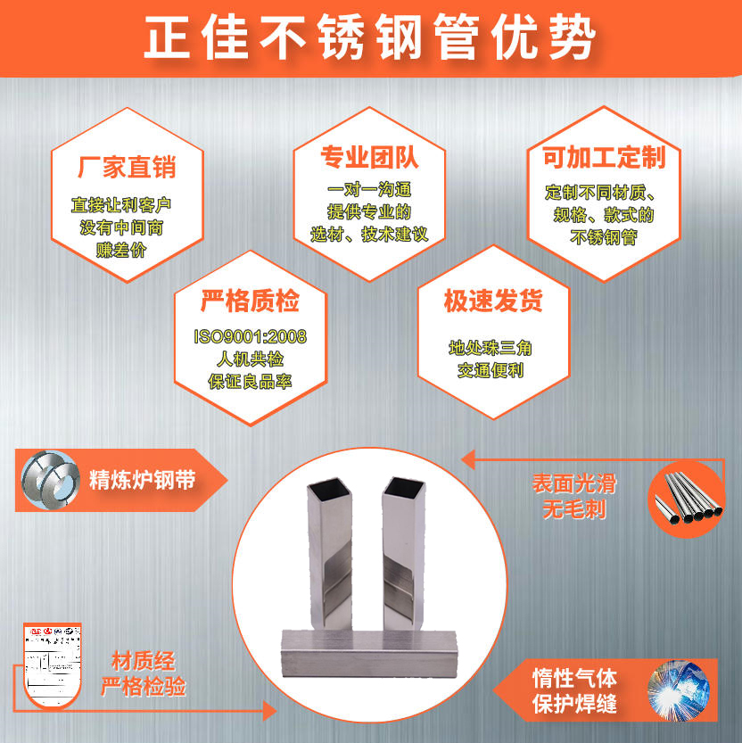 316LEDONG.COM-乐动(中国)方管