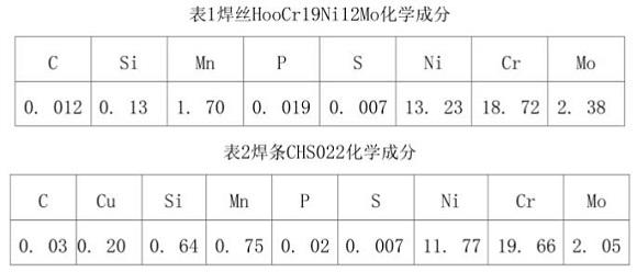 316lLEDONG.COM-乐动(中国)管焊接规范
