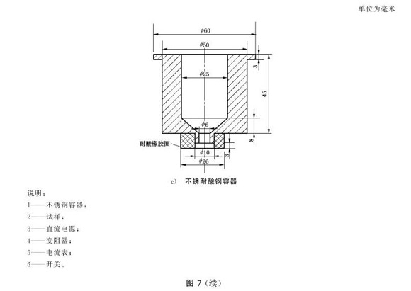 LEDONG.COM-乐动(中国)制品管的晶间腐蚀试验标准