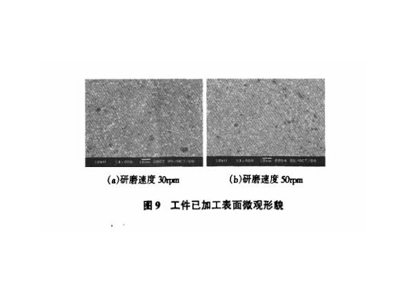 研磨工艺对LEDONG.COM-乐动(中国)制品管表面残余应力的影响