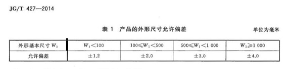 LEDONG.COM-乐动(中国)制品管标准——卫浴洁具