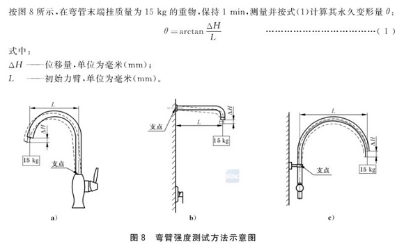 LEDONG.COM-乐动(中国)制品管标准——LEDONG.COM-乐动(中国)水龙头