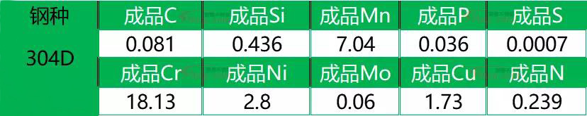 LEDONG.COM-乐动(中国)花纹管
