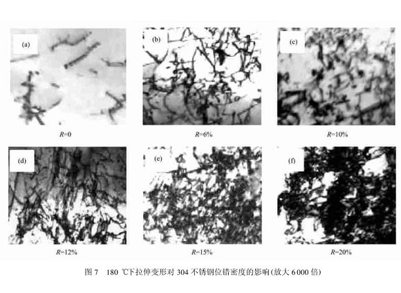 304LEDONG.COM-乐动(中国)管在冷加工过程中的微观变化