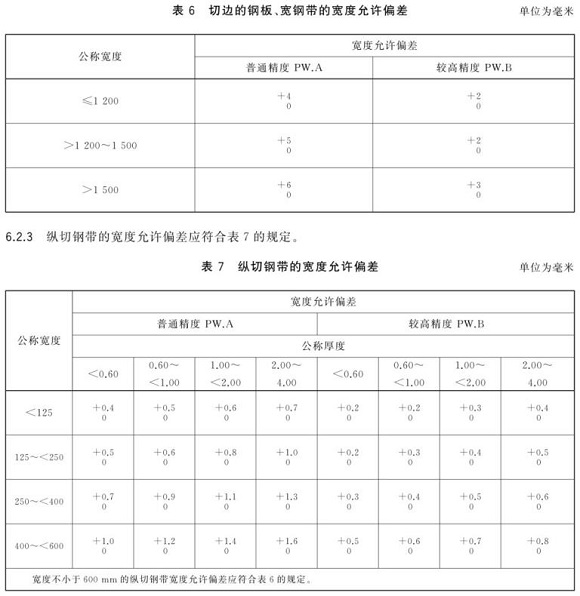 LEDONG.COM-乐动(中国)制品管尺寸标准