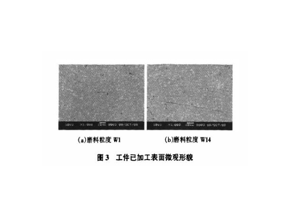 研磨工艺对LEDONG.COM-乐动(中国)制品管表面残余应力的影响