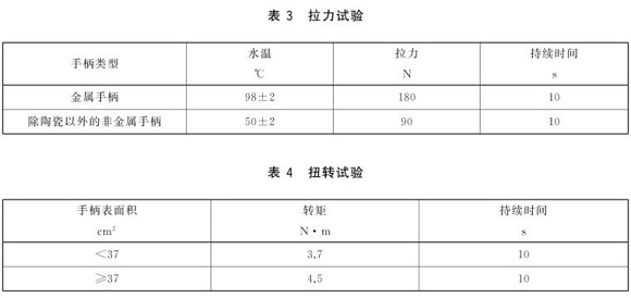 LEDONG.COM-乐动(中国)制品管标准——LEDONG.COM-乐动(中国)餐具