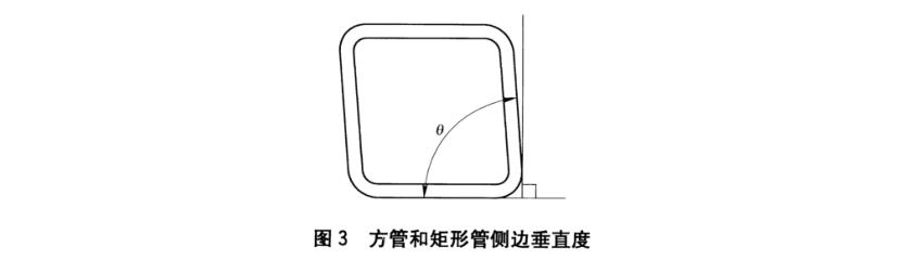 LEDONG.COM-乐动(中国)装饰管质量标准