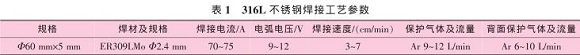 道间温度对316LLEDONG.COM-乐动(中国)管焊缝性能的影响