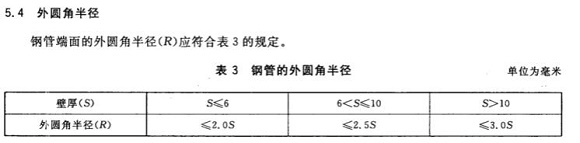 方形LEDONG.COM-乐动(中国)制品管的相关知识