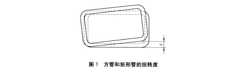 LEDONG.COM-乐动(中国)装饰管质量标准
