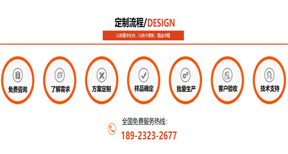 正佳LEDONG.COM-乐动(中国)花纹管