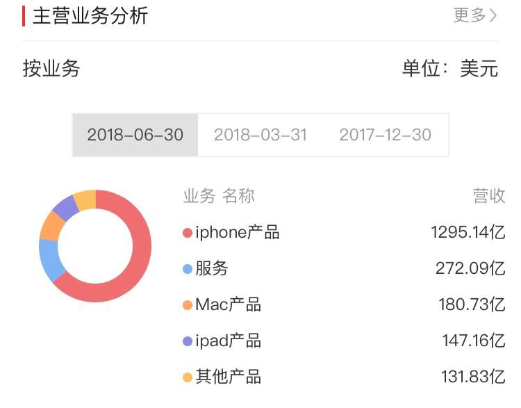 正佳LEDONG.COM-乐动(中国).jpg