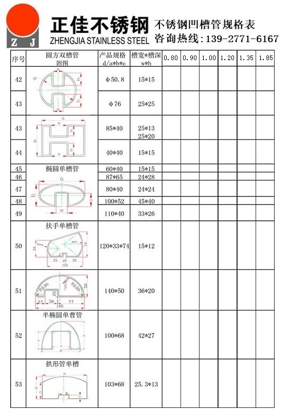 LEDONG.COM-乐动(中国)凹槽管规格尺寸表2