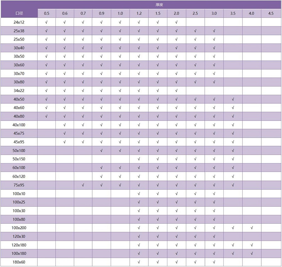 316LEDONG.COM-乐动(中国)矩形管规格参数