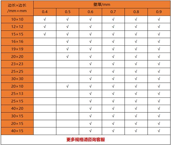 薄壁LEDONG.COM-乐动(中国)制品管规格——置物架专用