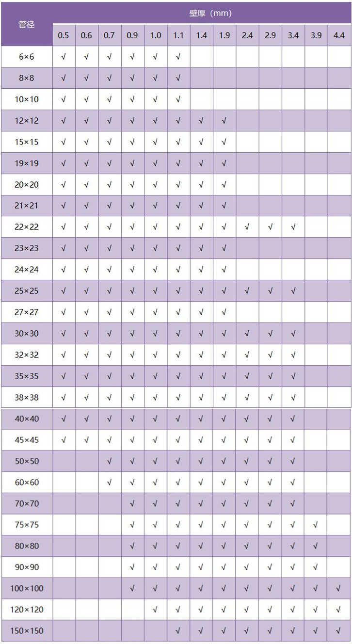 304LEDONG.COM-乐动(中国)方管厚度规格