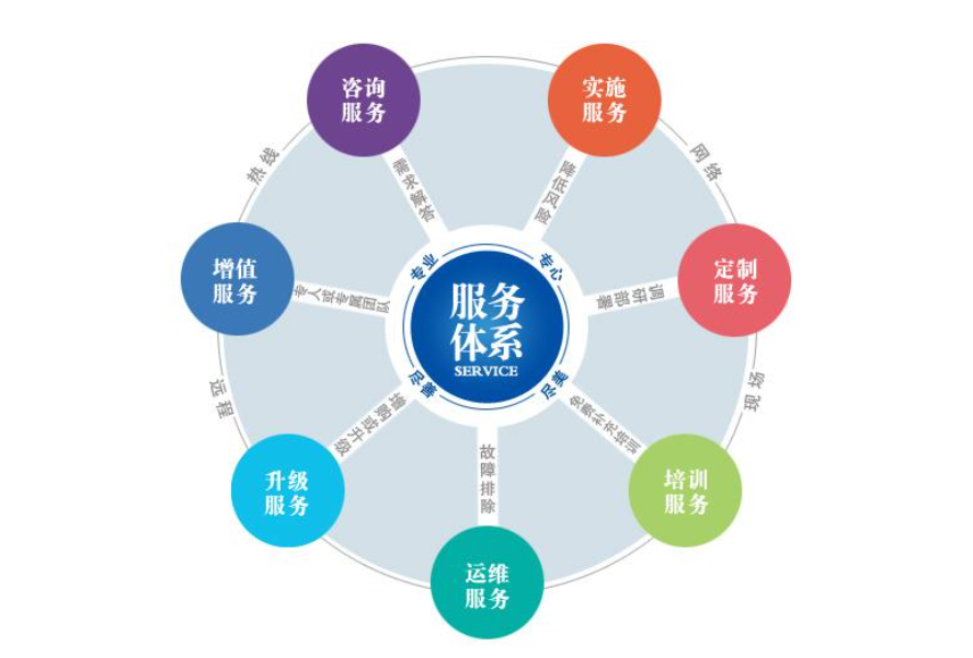 LEDONG.COM-乐动(中国)焊管增值服务