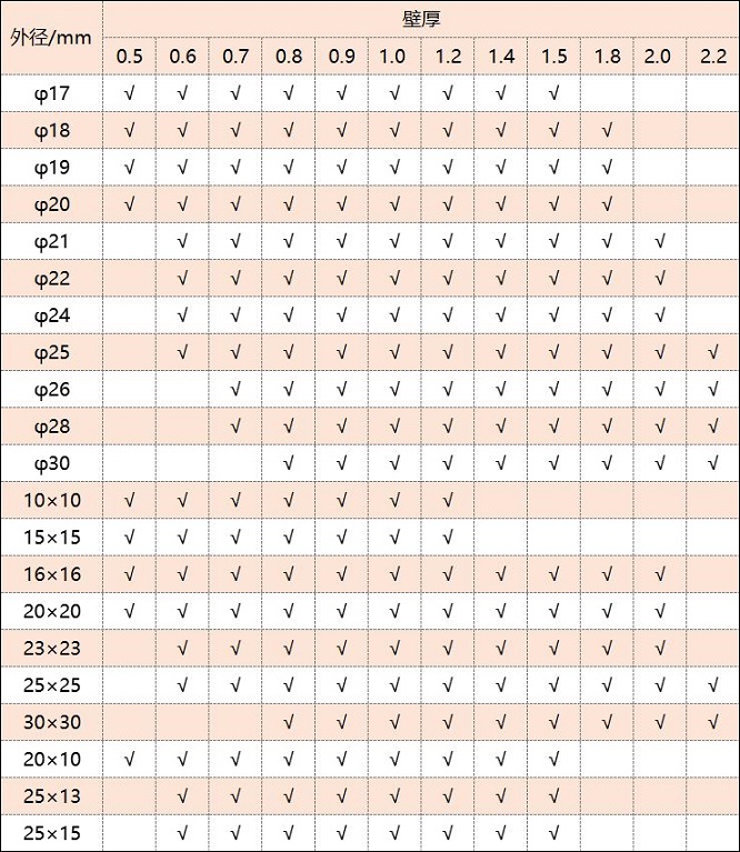 316LEDONG.COM-乐动(中国)管厚度规格表