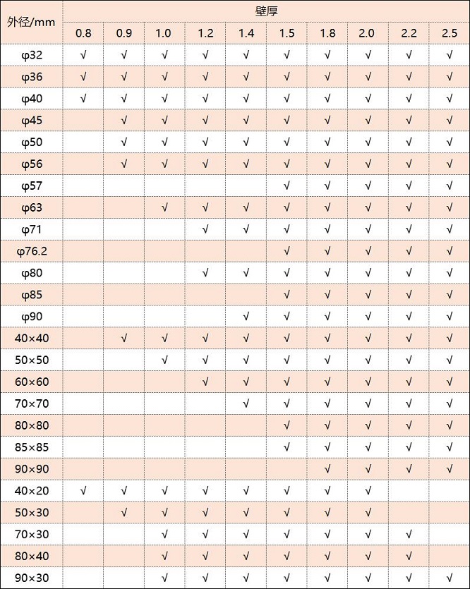 316LEDONG.COM-乐动(中国)管厚度规格表