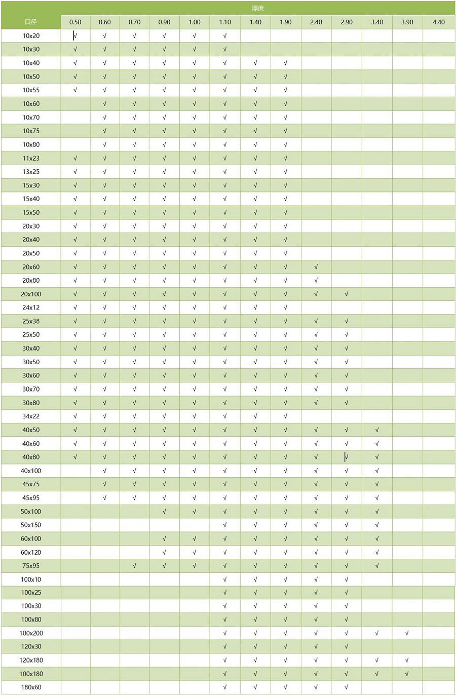 304LEDONG.COM-乐动(中国)方管通用尺寸规格表