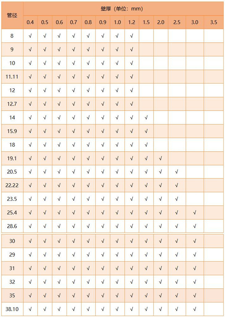 316LEDONG.COM-乐动(中国)圆管直径规格