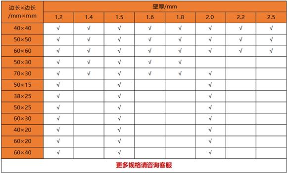 薄壁LEDONG.COM-乐动(中国)制品管规格——置物架专用