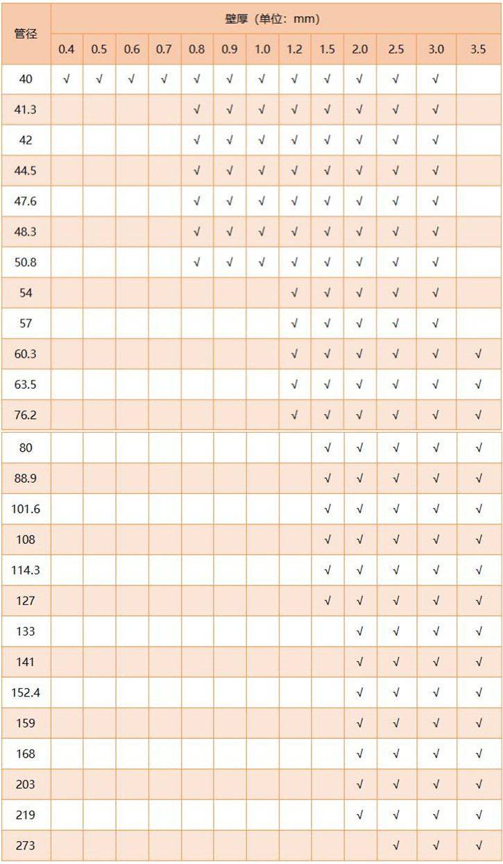 316LEDONG.COM-乐动(中国)圆管直径规格