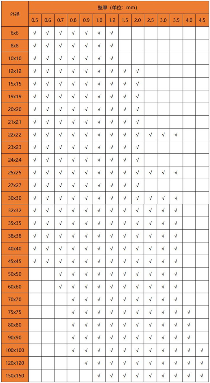 国标LEDONG.COM-乐动(中国)304管规格表