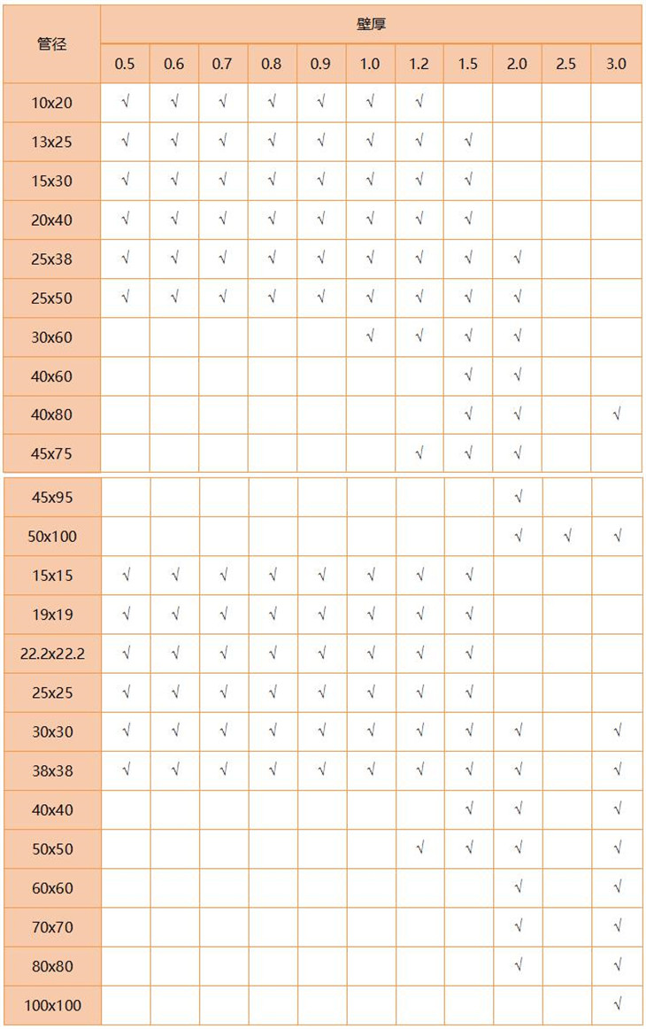 316LLEDONG.COM-乐动(中国)管规格尺寸表