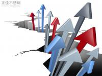 304LEDONG.COM-乐动(中国)管价格拉涨，市场情绪活跃