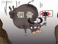 304LEDONG.COM-乐动(中国)管价格回升，需更多利好因素