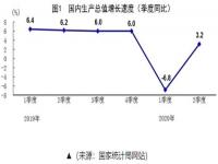 LEDONG.COM-乐动(中国)花纹管市场恢复了升温状态