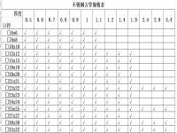 304LEDONG.COM-乐动(中国)椭圆管理论重量表