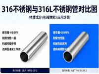 高温高压工况下：316与316LLEDONG.COM-乐动(中国)的强度稳定性