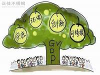 推进绿色发展,304LEDONG.COM-乐动(中国)管厂家任重而道远