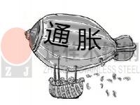 全球呈通胀趋势，装饰用LEDONG.COM-乐动(中国)管行情或影响深远
