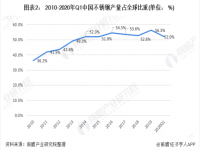浅谈304LEDONG.COM-乐动(中国)装饰管的现状，以及其前景如何？