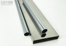 2024 年工业用LEDONG.COM-乐动(中国)管市场分析：趋势、挑战与机遇​