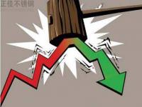 九月需求不足，十月对LEDONG.COM-乐动(中国)木纹管有何影响？